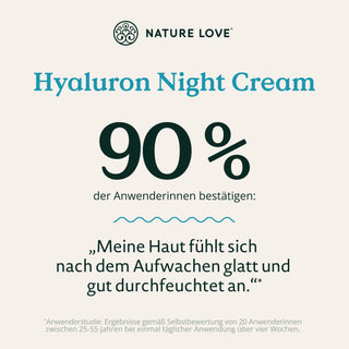 Ein Bild, das eine Werbung für die Hyaluron-Nachtcreme von Nature Love zeigt. Im deutschen Text heißt es, dass 90 % der Benutzer nach dem Aufwachen von glatter und gut mit Feuchtigkeit versorgter Haut berichten. In einer Fußnote sind die Einzelheiten der Studie aufgeführt.